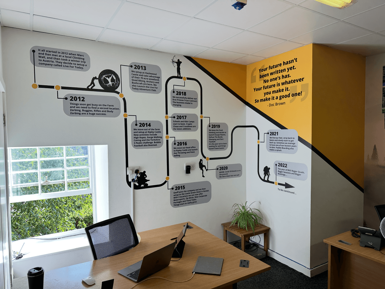 marc's journey at live for today