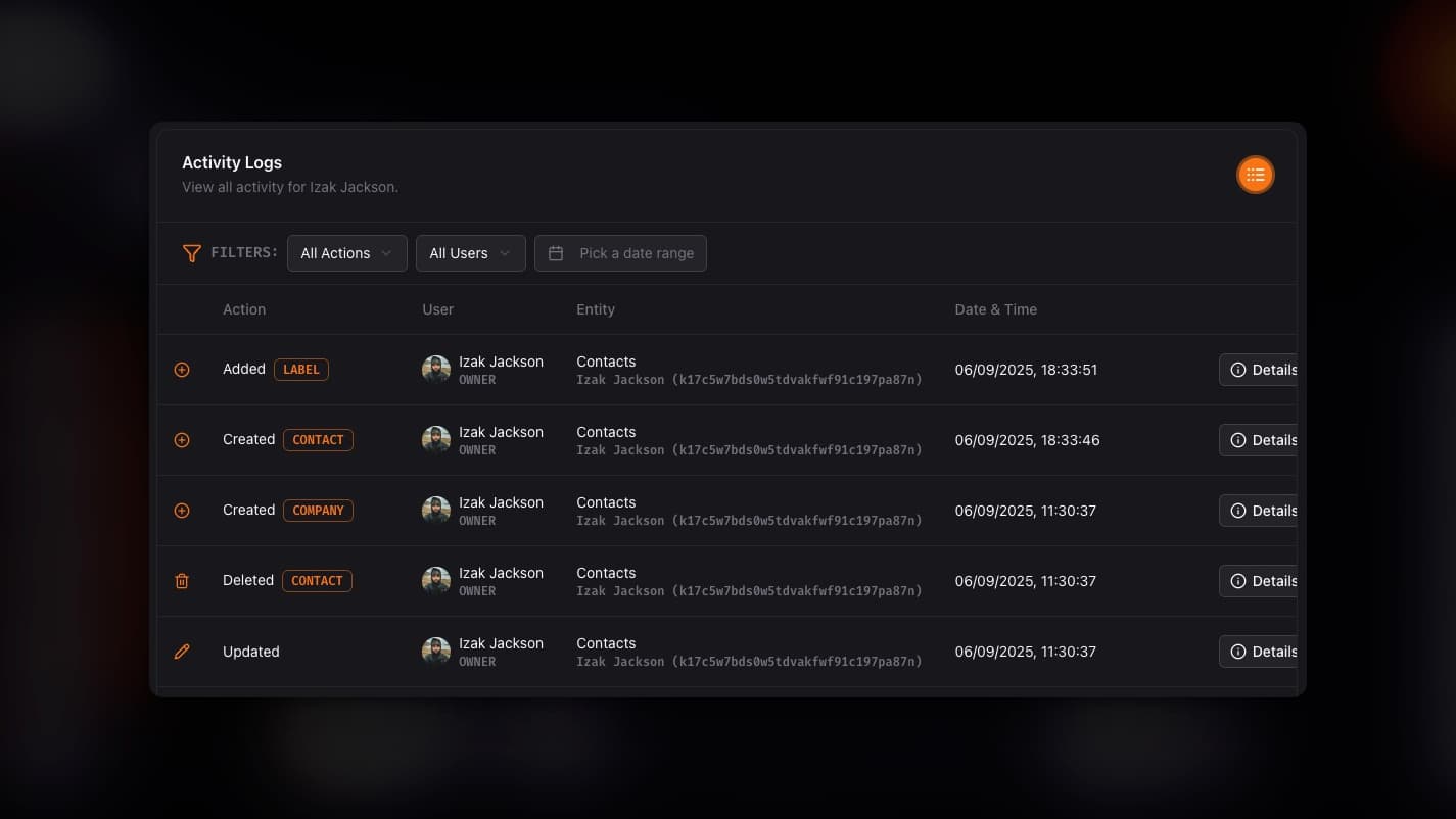 53° Activity Logs