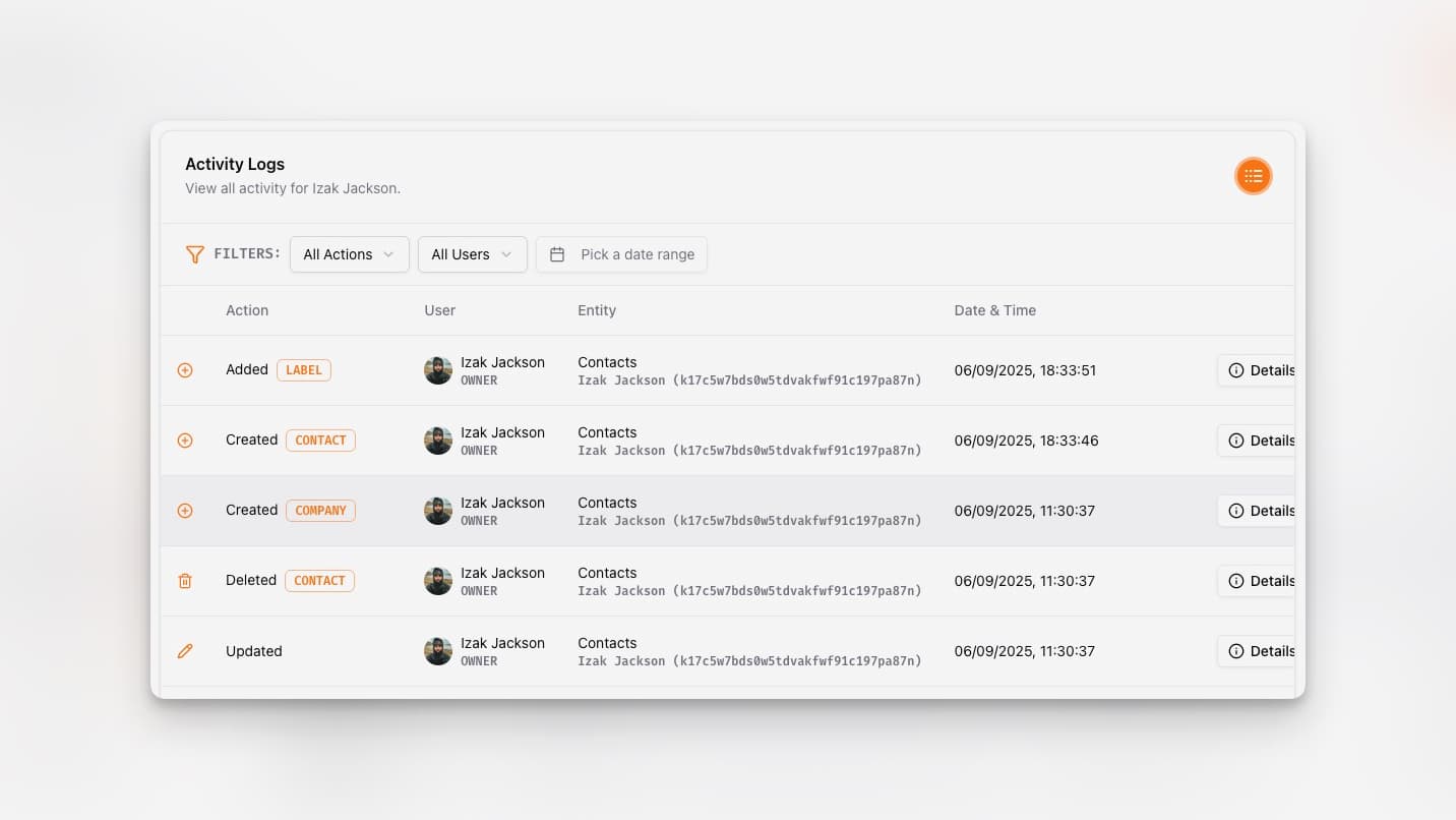 53° Activity Logs