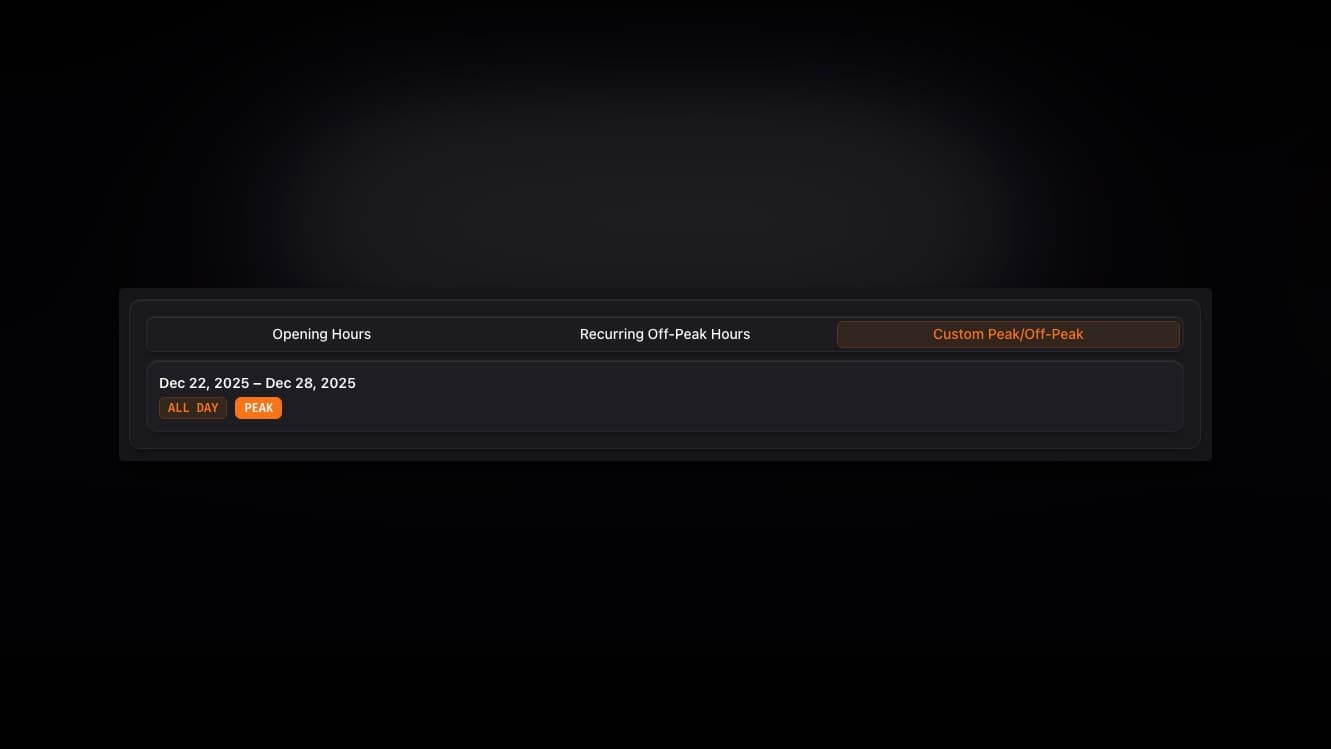Dynamic Pricing Per Location