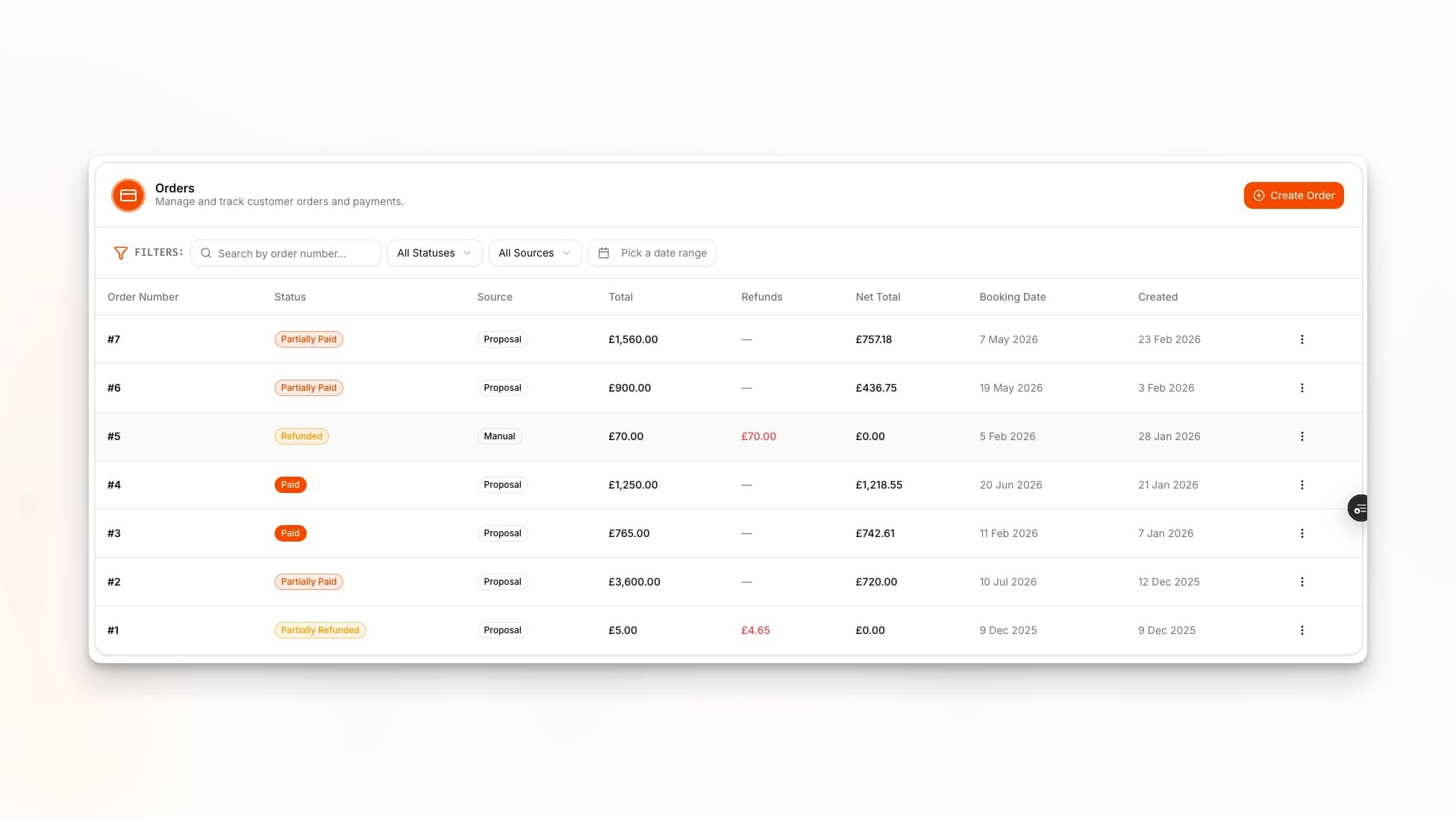 53° Orders Table - Light