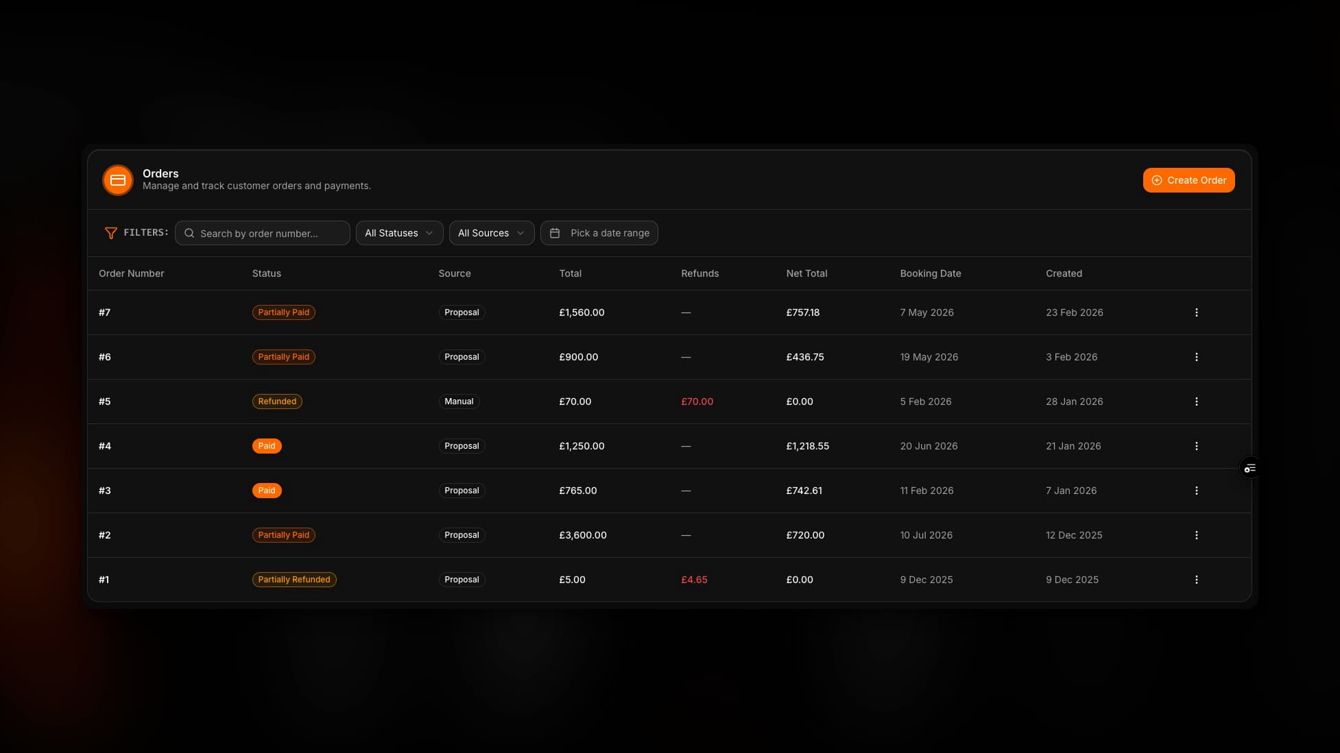 53° Orders Table - Dark